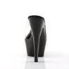 Pleaser KISS-201 Transparent Black Heeled Mules Women