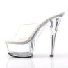 Pleaser KISS-201 Transparent High Heeled Mules Women