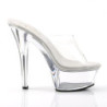 Pleaser KISS-201 Transparent High Heeled Mules Women