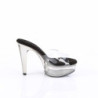 Fabulicious MARTINI-501 Transparent Black Tinted Mules