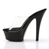 Pleaser KISS-201 Transparent Black Heeled Mules Women