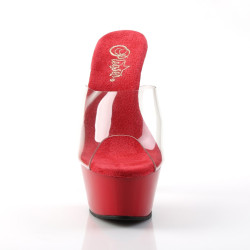 Pleaser KISS-201 Transparent Red High Heeled Mules