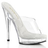 Fabulicious SULTRY-601 High Heeled Platform Mules Women