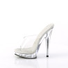 Fabulicious SULTRY-601 High Heeled Platform Mules Women