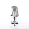 Pleaser SKY-301 Clear High Heeled Platform Mules Women