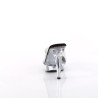 Fabulicious COCKTAIL-501 Transparent Black Mules Women