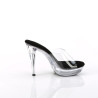 Fabulicious COCKTAIL-501 Transparent Black Mules Women