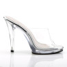 Fabulicious FLAIR-401 Transparent High Heeled Mules