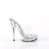 Fabulicious SULTRY-601 High Heeled Platform Mules Women