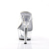 Pleaser KISS-201 Transparent High Heeled Mules Women