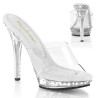 Fabulicious LIP-101LS Transparent High Heeled Mules