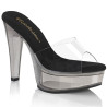 Fabulicious MARTINI-501 Transparent Black Tinted Mules