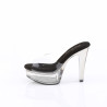 Fabulicious MARTINI-501 Transparent Black Tinted Mules