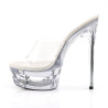 Pleaser ECLIPSE-601 Clear Stiletto Spike Heeled Mules