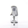 Pleaser SKY-301 Clear High Heeled Platform Mules Women