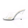 Fabulicious CARESS-401 Transparent Heeled Mules Women