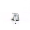 Fabulicious CARESS-401 Transparent Heeled Mules Women