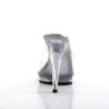 Fabulicious FLAIR-401 Transparent High Heeled Mules
