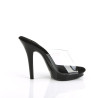 Fabulicious LIP-101 Transparent Black Mules Women