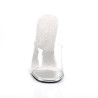 Fabulicious GALA-01 Transparent Lucite Mules Women
